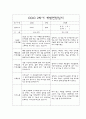 만0세 2학기 부모상담일지,개별면담일지 10명 9페이지