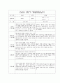 만0세 2학기 부모상담일지,개별면담일지 10명 11페이지