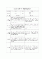 만0세 2학기 부모상담일지,개별면담일지 10명 13페이지