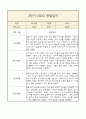 만5세 부모상담일지,관찰일지,발달평가 2학기 - 관찰일지와 연계된 부모상담일지 (놀이확장 지원사례 포함) 3페이지