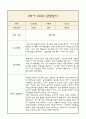 만5세 부모상담일지,관찰일지,발달평가 2학기 - 관찰일지와 연계된 부모상담일지 (놀이확장 지원사례 포함) 6페이지