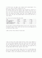 농학3 식용작물학 7월부터 9월까지 일평균 기온이 40도에 육박하고 일중 최저 온도가 30도를 유지한다고 가정했을 때 6페이지