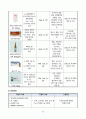 간경변증 CASESTUDY(간경변증 케이스스터디) 23페이지