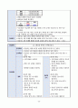 간경변증 CASESTUDY(간경변증 케이스스터디) 25페이지