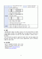 간경변증 CASESTUDY(간경변증 케이스스터디) 27페이지