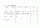 담석증 케이스 스터디 20페이지
