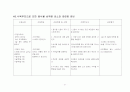담석증 케이스 스터디 21페이지