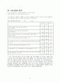질 향상(QI) 활동 사례보고서[환자 개인정보보호 인식도와 수행률 향상] 10페이지