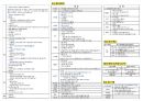 한국사능력검정시험 심화 기출 핵심 키워드(50회-75회) 15페이지