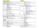 한국사능력검정시험 기본 기출 핵심 키워드(55회-75회) 19페이지