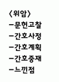 위암 연구레포트 - 위암 문헌고찰과 간호사정,간호계획,간호중재 및 느낀점 1페이지