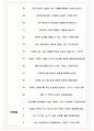 NH투자증권 면접기출+꿀팁+1000대기업 1차 직무면접 + 2차 임원면접 답안 6페이지