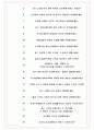 NH투자증권 면접기출+꿀팁+1000대기업 1차 직무면접 + 2차 임원면접 답안 7페이지