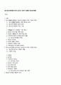 청소년교육현장의이해 2025년 2학기 방통대 중간과제물 1페이지