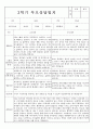 만5세 2학기 부모상담일지 및 교사종합의견 8명 (부모면담일지,부모상담일지,개별면담일지) 5페이지