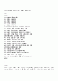보건교육방법론 2025년 2학기 방통대 중간과제물 1페이지