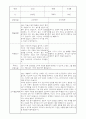 부모상담일지 - 만1세 2학기 부모면담일지 10명 20페이지 16페이지
