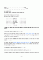 마케팅조사 2025년 2학기 방송통신대 중간과제물)A 레스토랑은 고객의 주문 방식 따라 음식에 대한 품질 인식이 달라지는지 확인하기 위해 실험을 수행했다. 이 실험을 통해 나타난 결과의 타당성을 분석하기 위해 내적 타당성과 외적 타당성의 개념을 토대로 설명하시오. 메트릭 척도법 문항 개발 등 8페이지