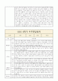 만3세 2학기 부모면담일지,부모상담일지 8명 2페이지