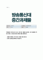 국제경영의 이해 강의 4강 및 교재 4장 내용을 참고하여, 미국 대공황의 특징과 케인스가 제시한 해결 방안에 대해 설명하시오 내용에 부합되는 2개 이상의 도표를 포함 합니다 도표의 출처를 명확하게 표기합니다 1페이지