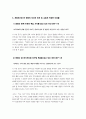 병원경영학 본인이 거주하는 지역에 30병상 이상 규모의 병원 개원을 준비 중인 예비 병원장이라고 가정하고 다음의 내용을 작성하시오 6페이지