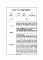 만0세 1학기 일상과 놀이 관찰일지 20명 40Page분량 (1학기 발달평가 첨부) 38페이지