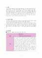 성인간호학 신경외과 뇌내출혈ICH 케이스 [intracerebral hemorrhage] 3페이지
