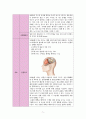 성인간호학 신경외과 뇌내출혈ICH 케이스 [intracerebral hemorrhage] 5페이지