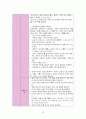 성인간호학 신경외과 뇌내출혈ICH 케이스 [intracerebral hemorrhage] 23페이지