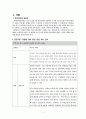 성인간호 신경과 하지마비 케이스[Paraplegia] 3페이지