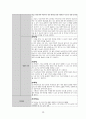 성인간호 신경과 하지마비 케이스[Paraplegia] 22페이지