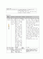 성인간호학 정형외과 골절(경골비골) 케이스[Fracture of lower end of tibia with fracture of fibula] 13페이지
