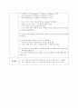모성간호학 케이스[고위험 임부 간호과정 사례와 적용] 6페이지