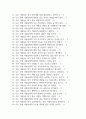 (간호사 AI 역량검사) 간호사 신역검 AI 역량검사 따뜻한 성장지향형 240문항 및 답변 5페이지