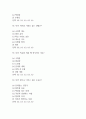 (간호사 AI 역량검사) 간호사 신역검 AI 역량검사 따뜻한 성장지향형 240문항 및 답변 30페이지