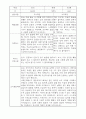 부모상담일지 - 만3세 2학기 부모면담일지 10명 20페이지 14페이지