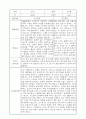 부모상담일지 - 만3세 2학기 부모면담일지 10명 20페이지 16페이지
