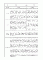 부모상담일지 - 만3세 2학기 부모면담일지 10명 20페이지 18페이지