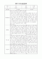 부모상담일지 - 만3세 2학기 부모면담일지 10명 20페이지 19페이지