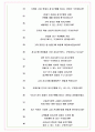 DB저축은행 면접기출+꿀팁+1000대기업 1차 직무면접 + 2차 임원면접 답안 8페이지