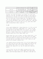 농업경영학 2025년 2학기 방송통신대 중간과제물] 우리나라 농업은 가족 중심의 농업경영이 대부분이나 법인경영이 점차 증가하고 있다. 아래의 문제에 대해서 답하세요 (농업경영학) 9페이지