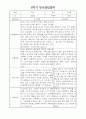 부모상담일지 - 만4세 2학기 부모면담일지 10명 20페이지 3페이지