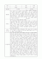 부모상담일지 - 만4세 2학기 부모면담일지 10명 20페이지 6페이지