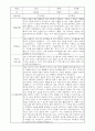 부모상담일지 - 만4세 2학기 부모면담일지 10명 20페이지 14페이지