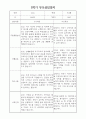 부모상담일지 - 만4세 2학기 부모면담일지 10명 20페이지 17페이지