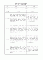 부모상담일지 - 만4세 2학기 부모면담일지 10명 20페이지 19페이지