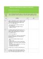 BRCGS Food Issue 9 체크리스트 1페이지