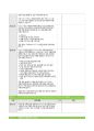BRCGS Food Issue 9 체크리스트 9페이지