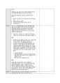 BRCGS Food Issue 9 체크리스트 13페이지