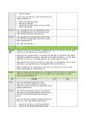 BRCGS Food Issue 9 체크리스트 16페이지